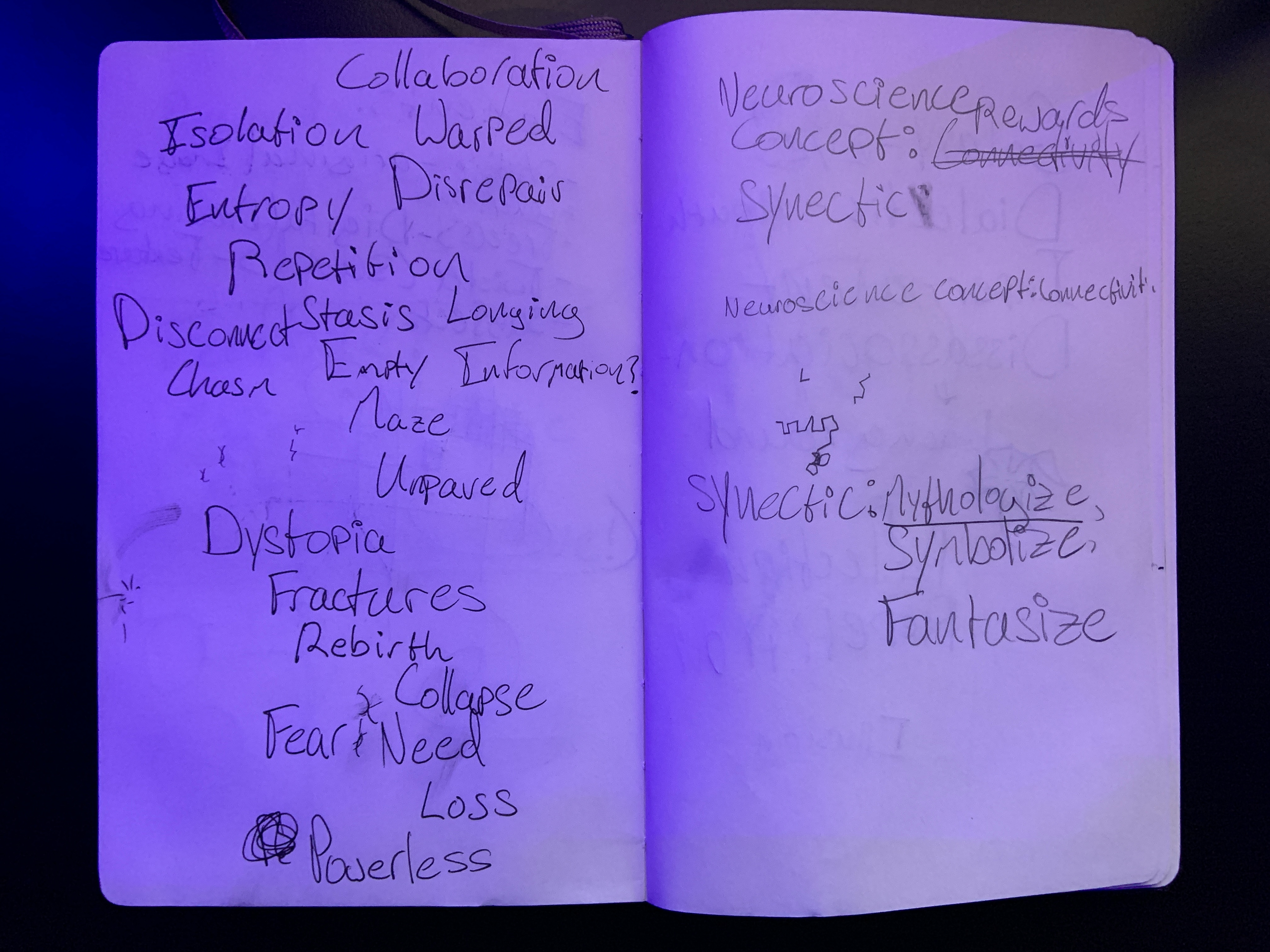 tweestrijd initial sketches